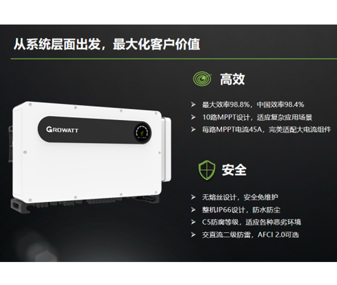 【古瑞瓦特】MAX 150KTL3-X LV工商業(yè)逆變器組串設(shè)計參考